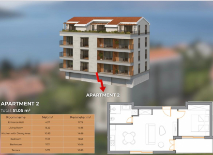 Wohnungen zu verkaufen – Kumbor | Ruhige Lage, Wohnungen zum Verkauf in Montenegro, Wohnungen in Montenegro Verkauf, Wohnung zum Verkauf in Herceg Novi