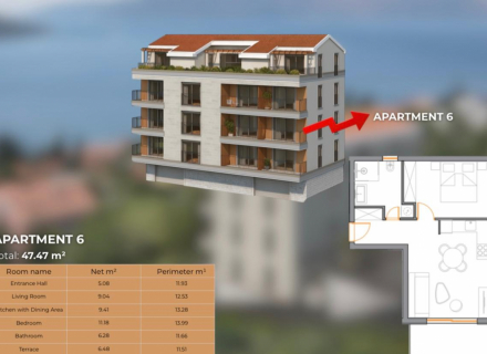 Wohnungen zu verkaufen – Kumbor | Ruhige Lage, Montenegro Immobilien, Immobilien in Montenegro, Wohnungen in Herceg Novi